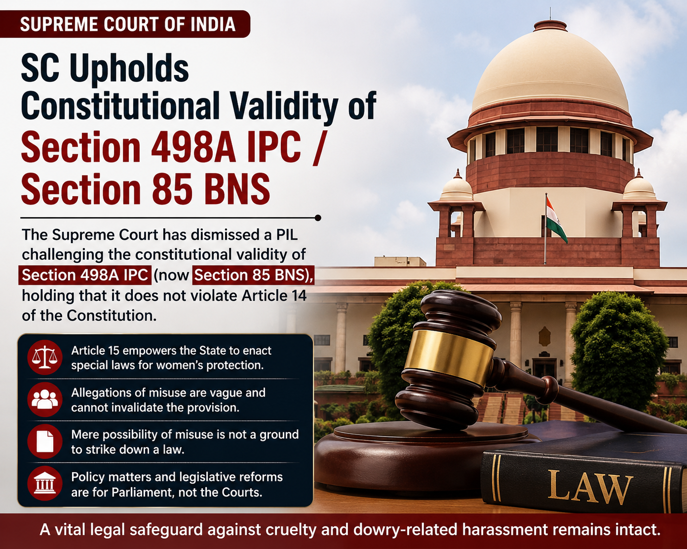 Section 85 BNS News