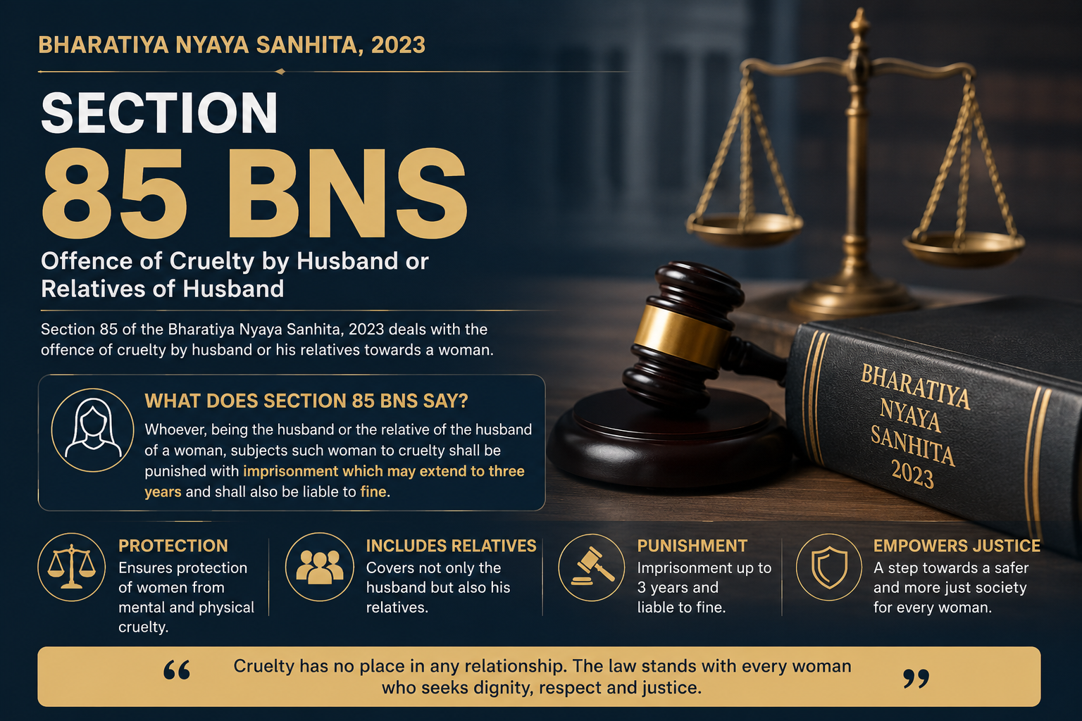 Section 85 BNS: Cruelty by Husband or Relatives – Purpose, Protection, Misuse Concerns and Safeguards