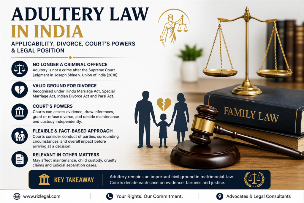 Adultery Law in India