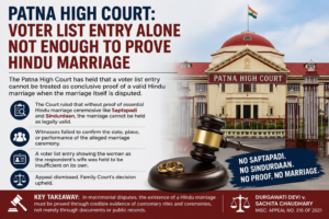 Patna High Court Marriage Proof: What Did the Court Examine